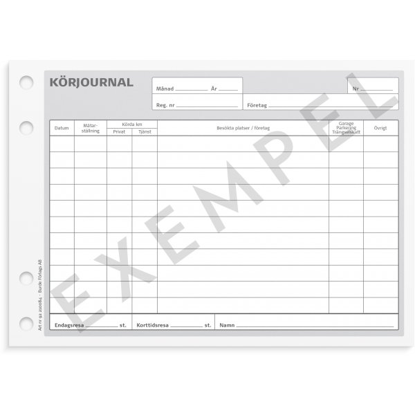 Fahrbericht - A5L mit 1 Exemplar
