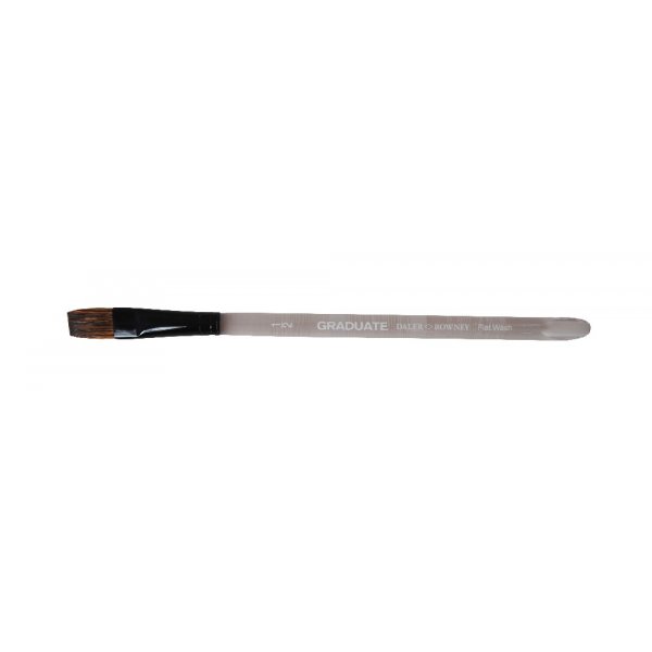 Acrylpinsel Graduate Schachtelhalm/Synthetik Flat Wash - 1/2"