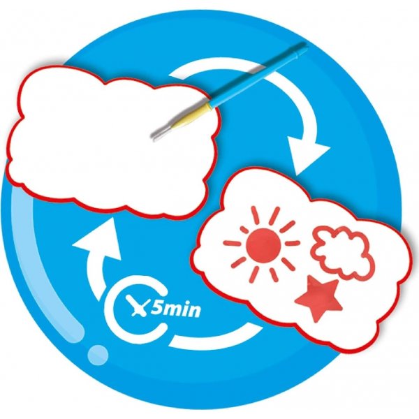 Mein erstes Zeichenbrett mit Aquarell