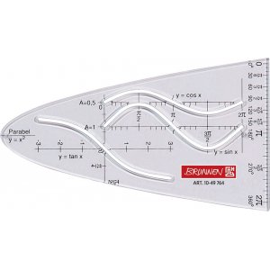 Lineal Parabel Plexiglas Lineal Parabel Plexiglas