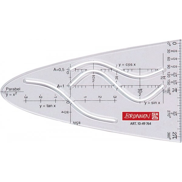 Lineal Parabel Plexiglas