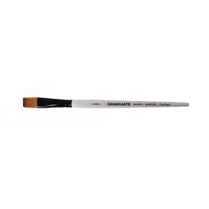 Acrylpinsel Graduate Synthetic Flat Wash Acrylpinsel Graduate Synthetic Flat Wash