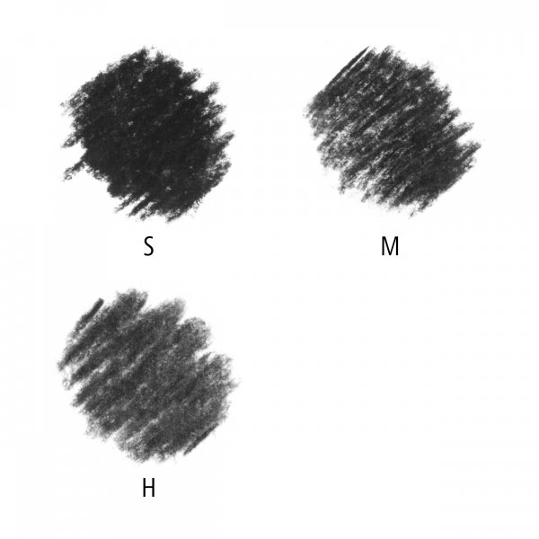 Mars Lumograph Carbonstifte mit Stomp