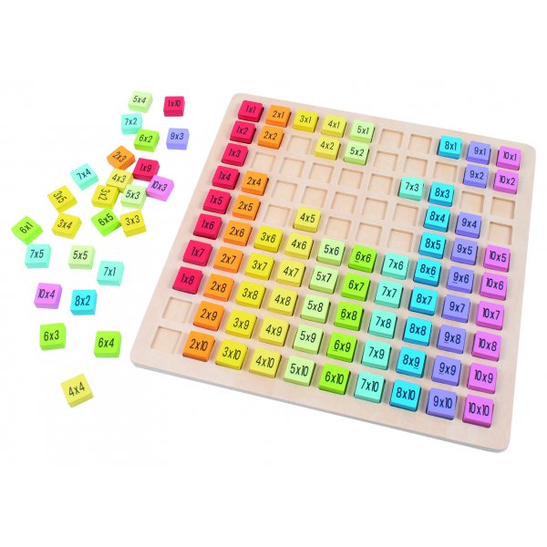 Multiplikationstisch aus Holz