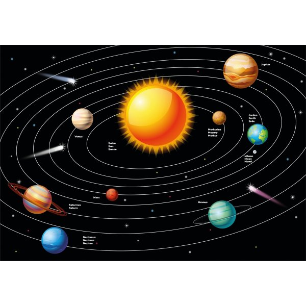 Das Space-Sticker-Bastelset