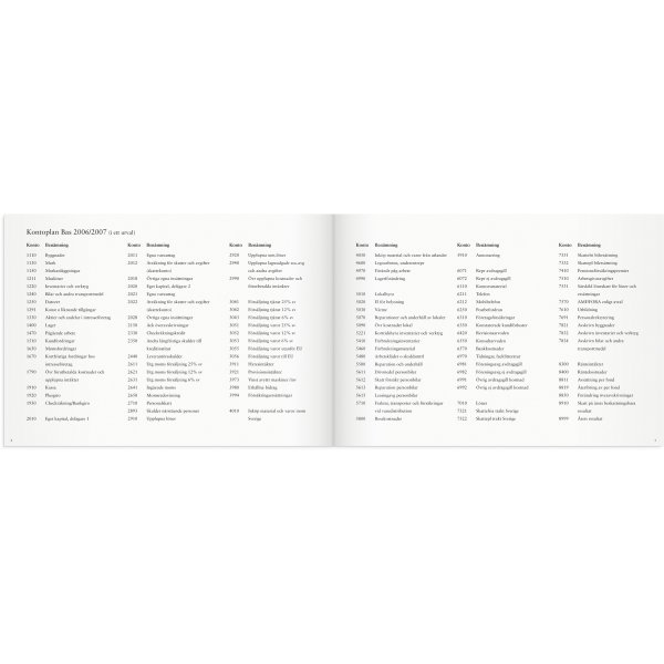 Das Kassenbuch des Unternehmens - A4L