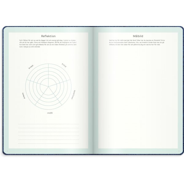 Träumen und tun Träumen und tun