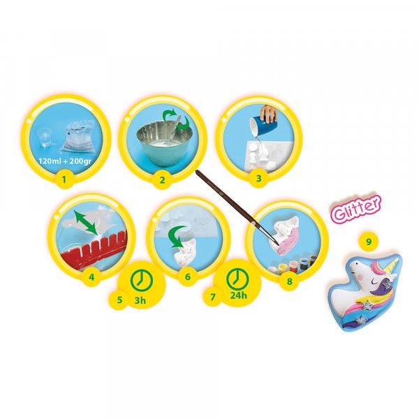 Die Besetzung - Einhrner