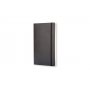 Notizbuch im klassischen Taschenformat mit liniertem Softcover