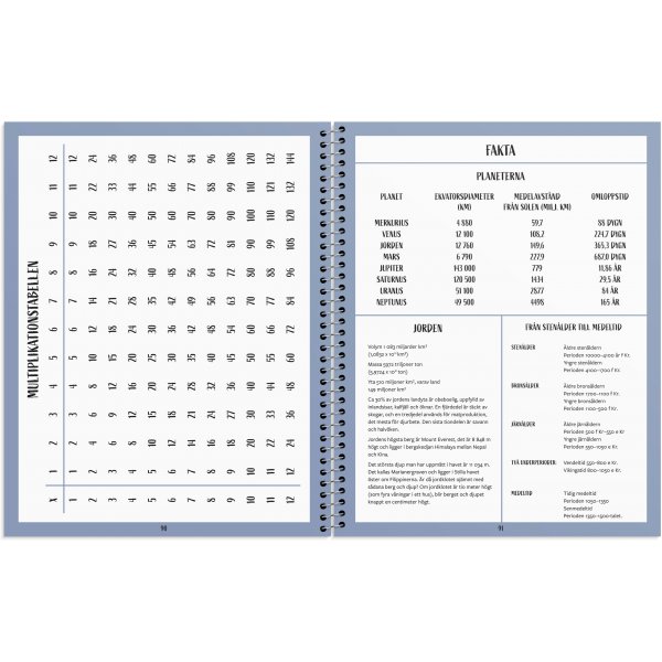 Mein Studententagebuch