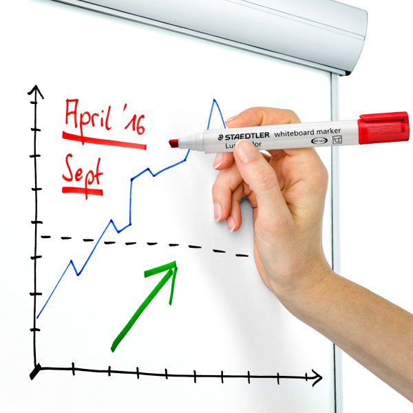 Lumocolor 351B Whiteboard-Stifte mit schräger Spitze, 4 Farben - 4er-Pack Lumocolor 351B Whiteboard-Stifte mit schräger Spitze, 4 Farben - 4er-Pack