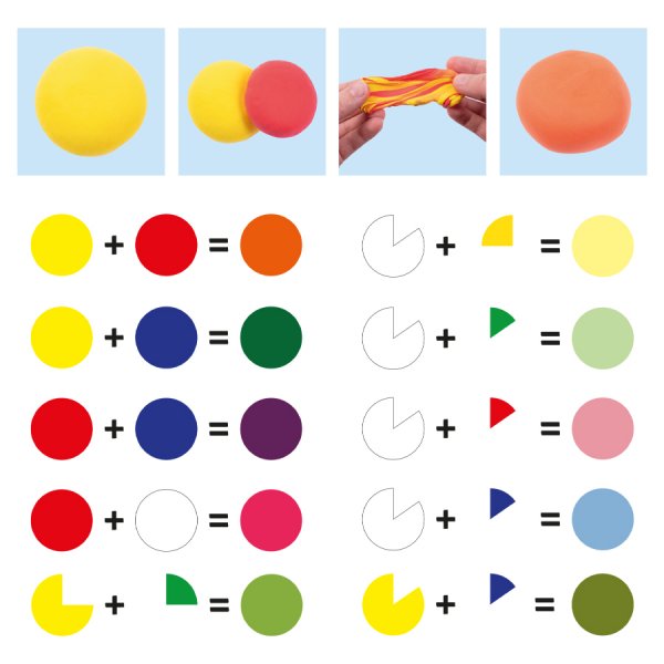 Leichter Ton Basic - 6x14g Leichter Ton Basic - 6x14g